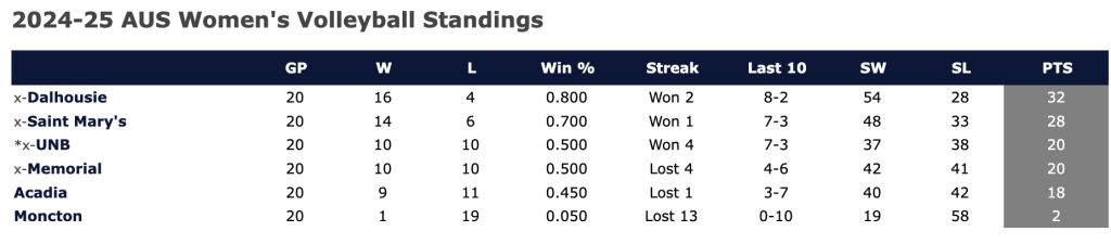 Screenshot 2025 02 18 at 11.11.34 PM